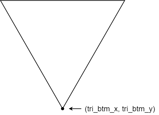 逆三角形の下の座標