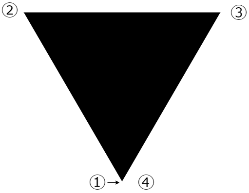 逆三角形の座標設定順序